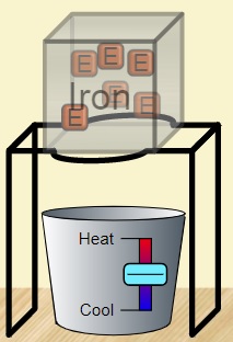 Lab 9A. Energy Forms & Changes Name _____________________https://phet.colorado.edu/sims/html/energy-forms-and-changes/latest/energy-forms-and-changes_en.html?stickyBurners Lab 9A Goal: Intro
