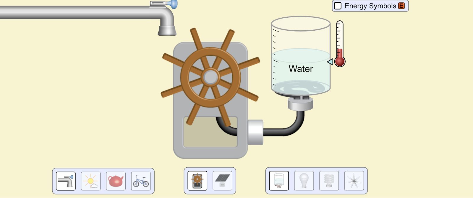 to Energy: what is it? What does it do? How do we