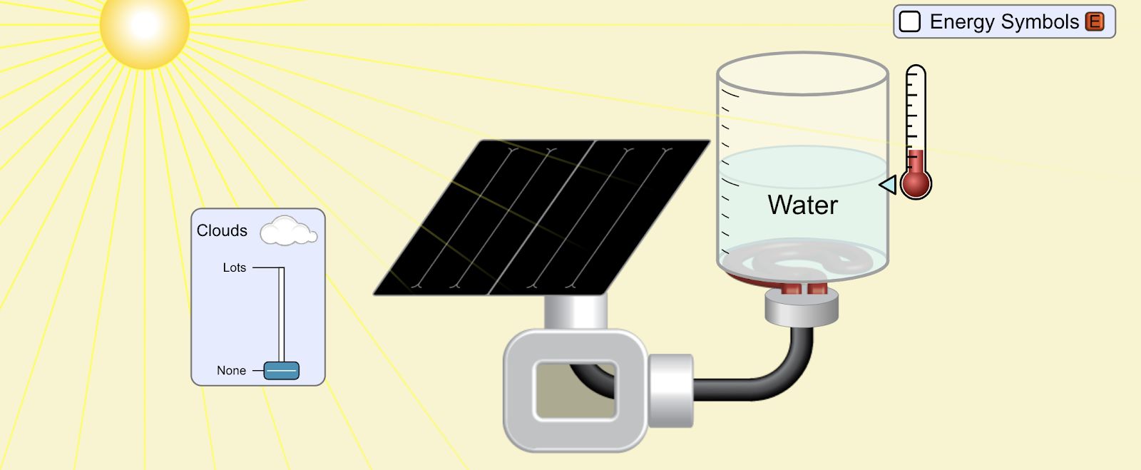 200 C 150 C 100 *CSubeisrios in exl/ G Relative heat capacity