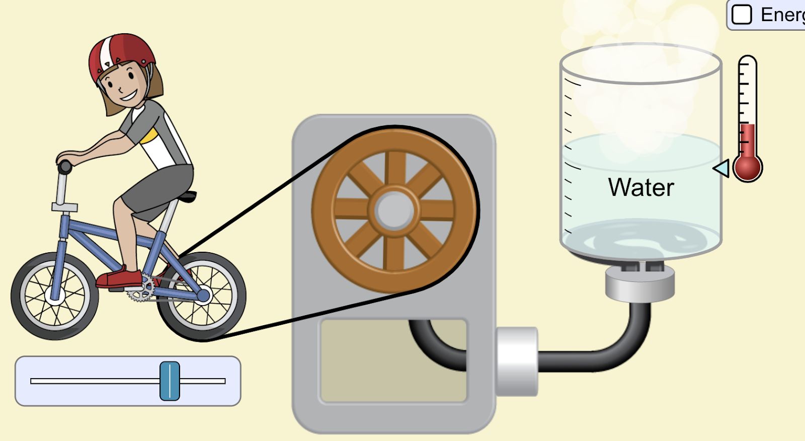 2.400 0.574 HOT 4.185 1.000Table of specific heat capacities at 25 "C