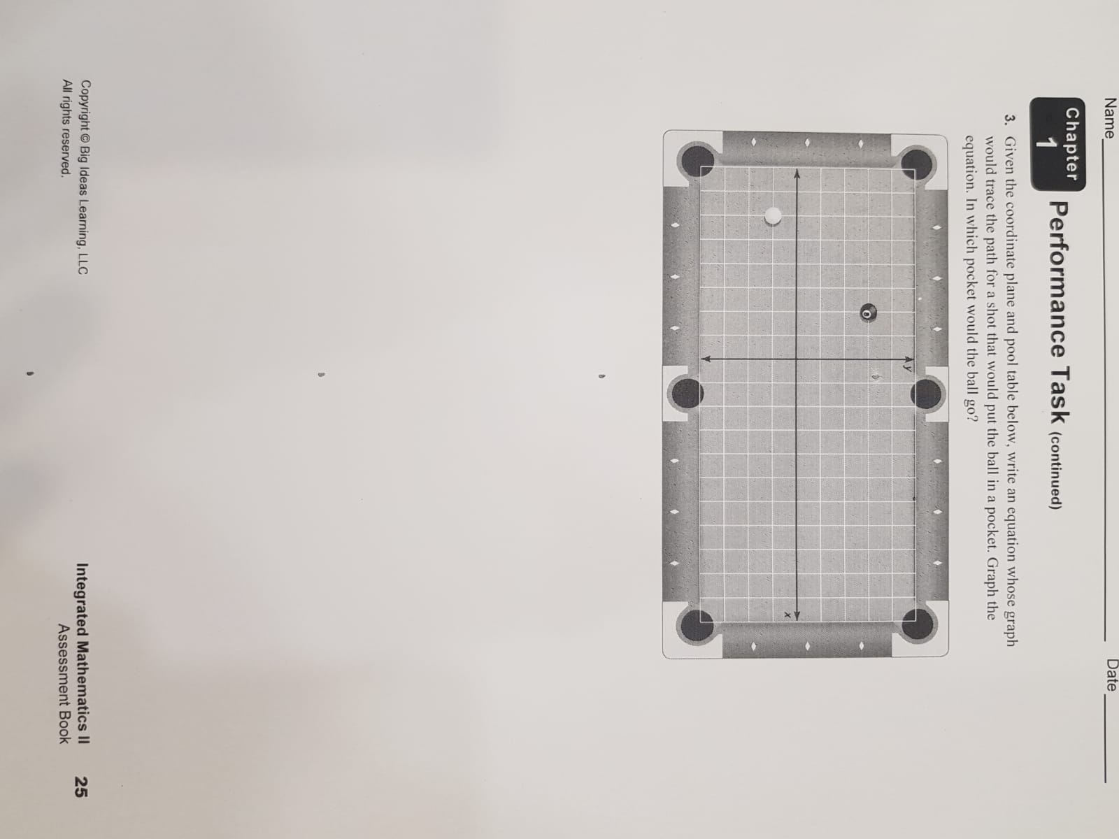 A coordinate plane is placed over an image of a pool table