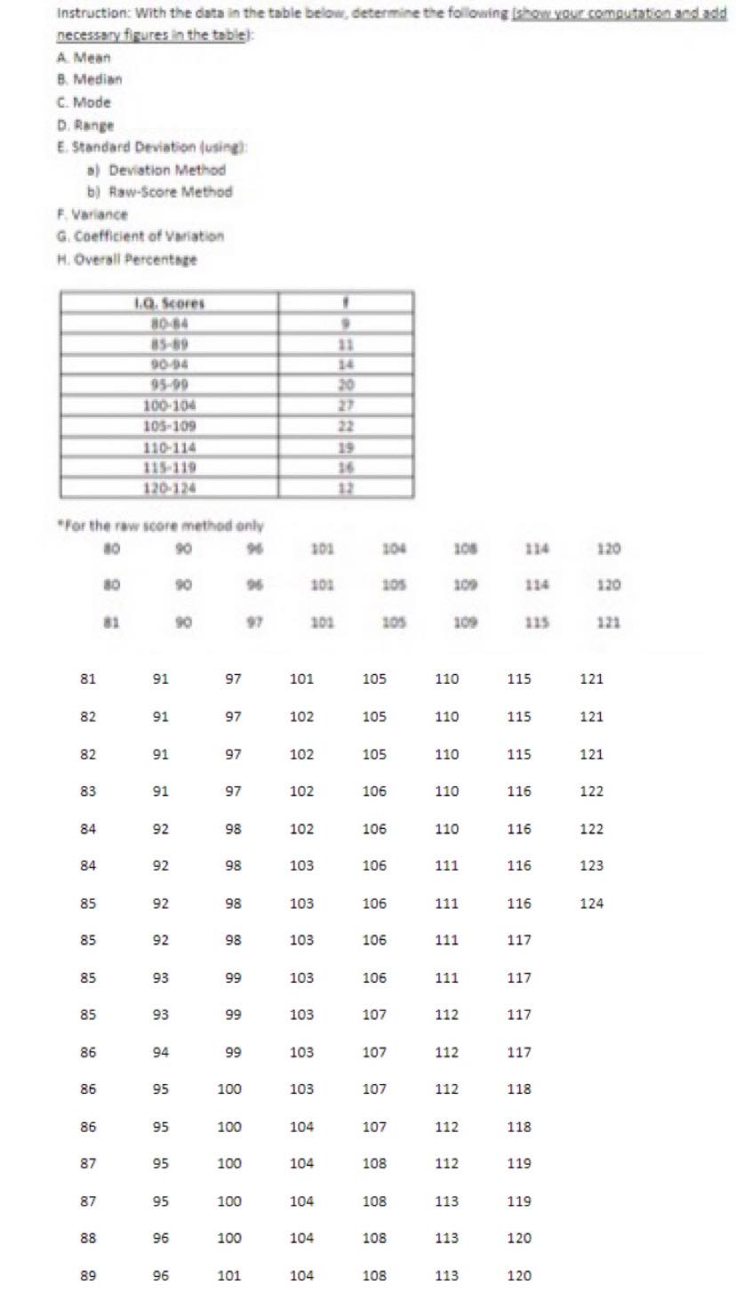 Instruction: With the data in the table below, determine the following