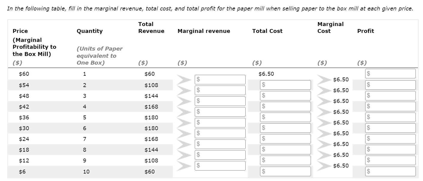 by $54, the third by $48, and so on, until the tenth