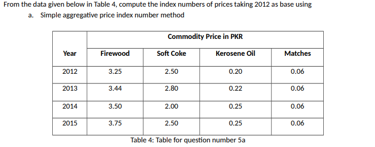 From the data given below in Table 4, compute the index