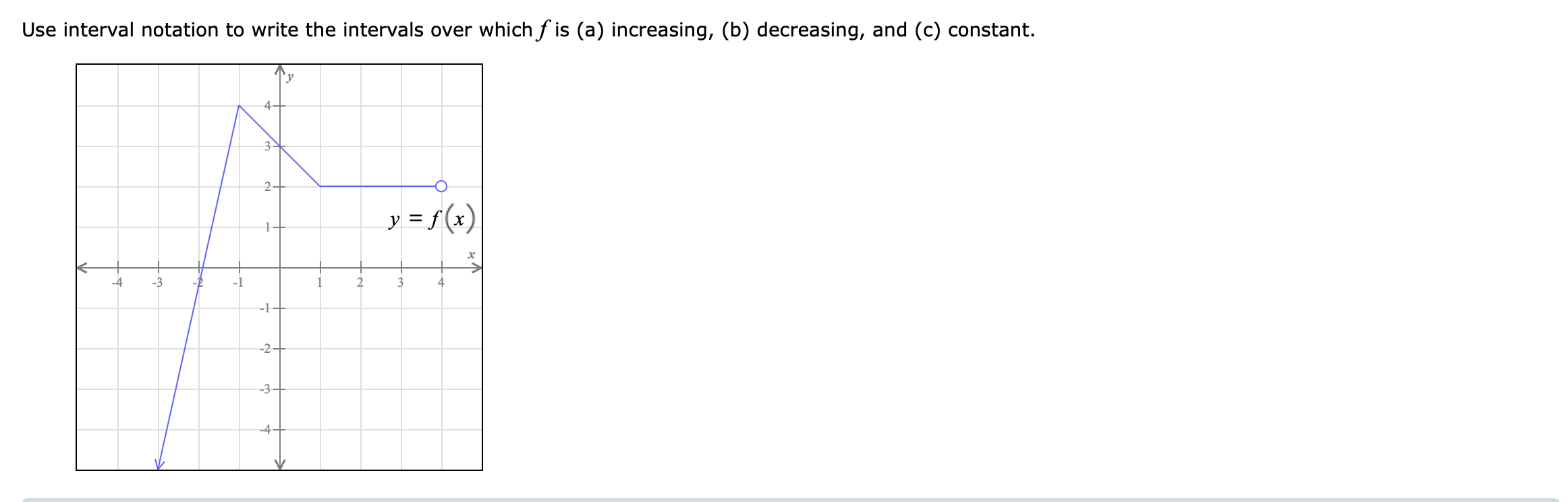  Use interval notation to write the intervals over whichfis (a) increasing,