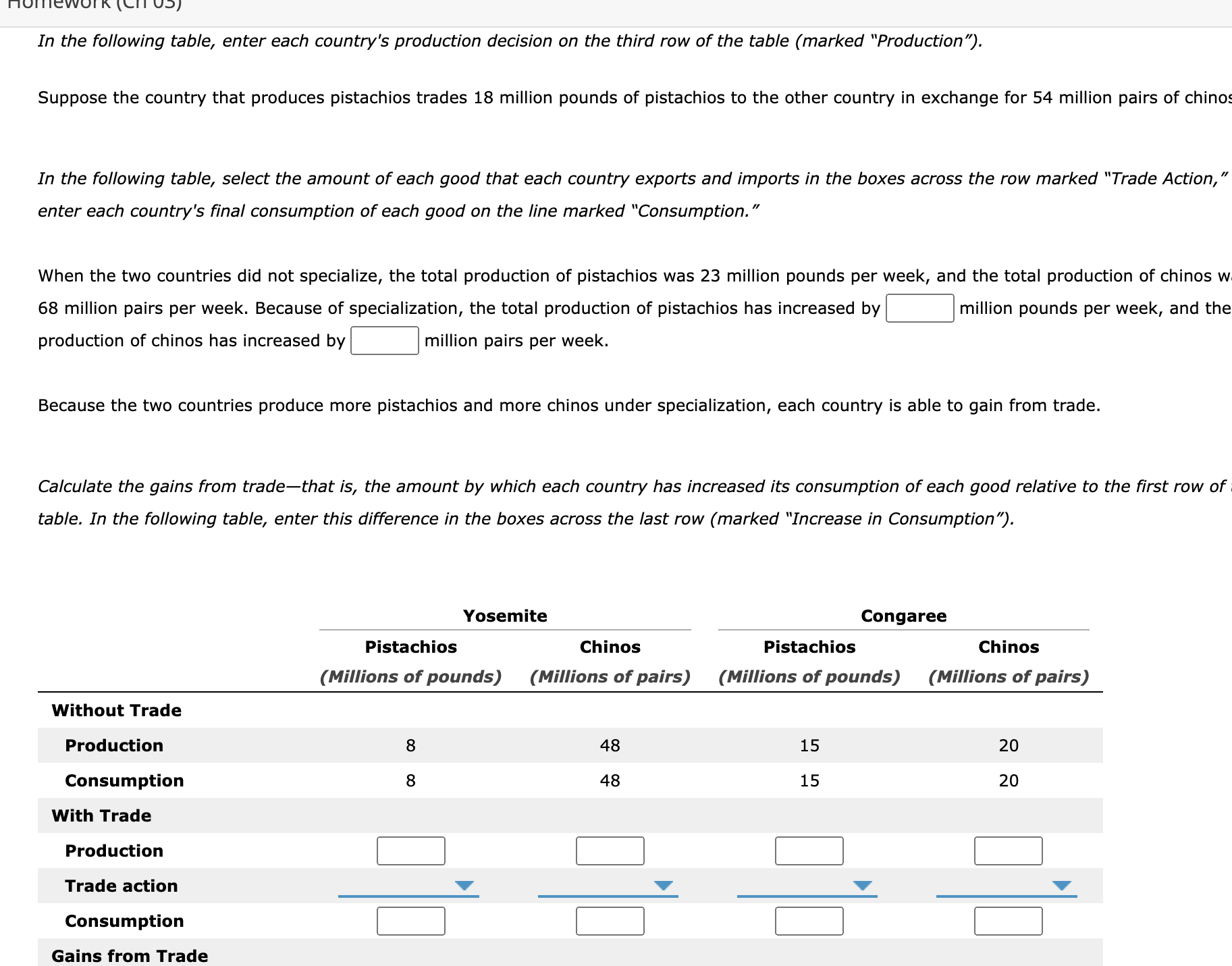 and Congaree. Their labor forces are each capable of supplying four million