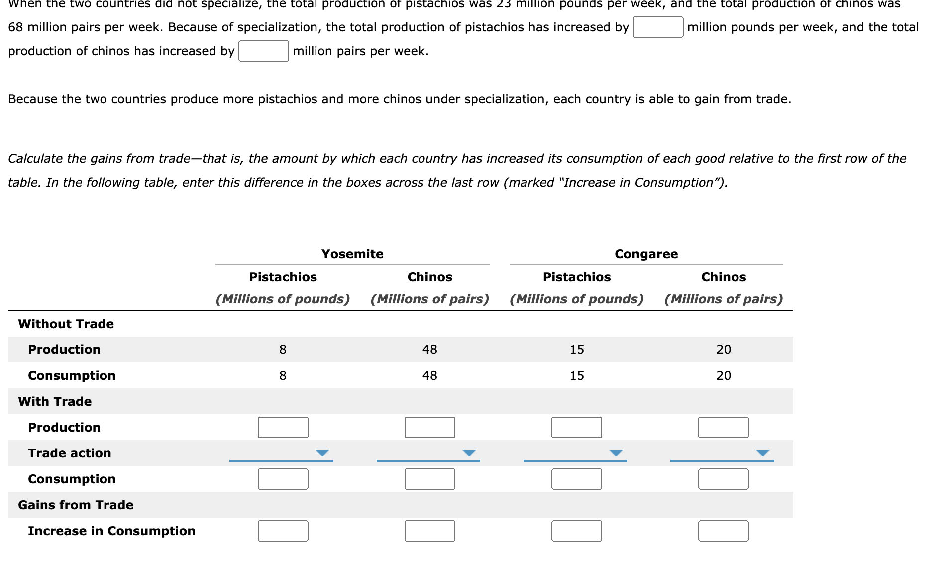 hours per week that can be used to produce pistachios, chinos, or