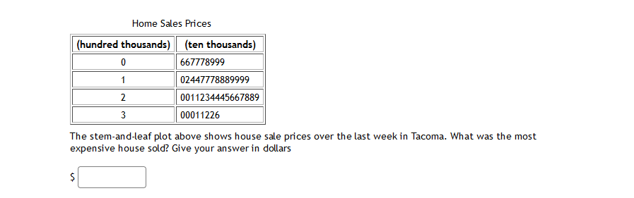 Notice the difference! Ever}.r year, the students at a school are given