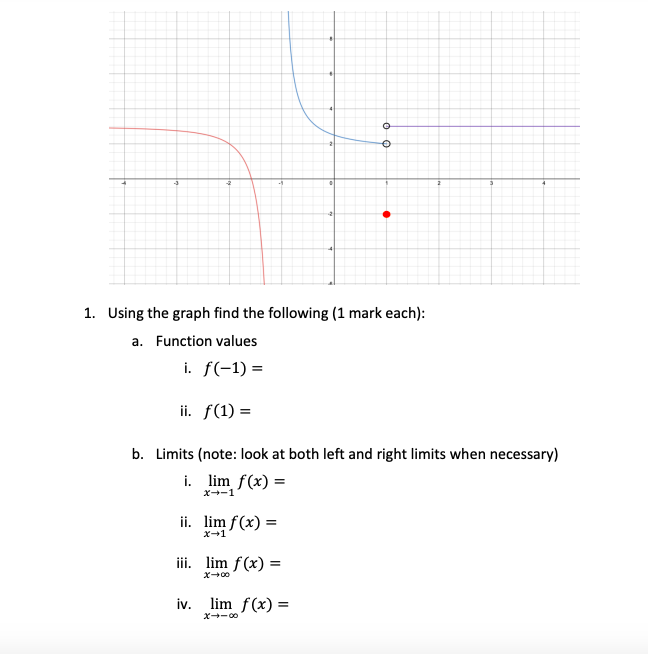 Please look at this 1. Using the graph find the following (1