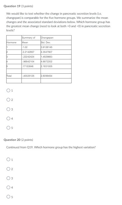  Question 19 (3 points) We would like to test whether the