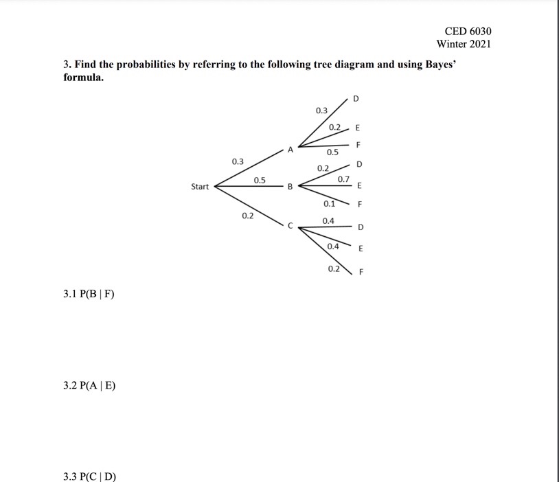 E 0.02 0.08 0.06 0.04 0.2 F 0.05 0.1 0.3 0.35 0.8
