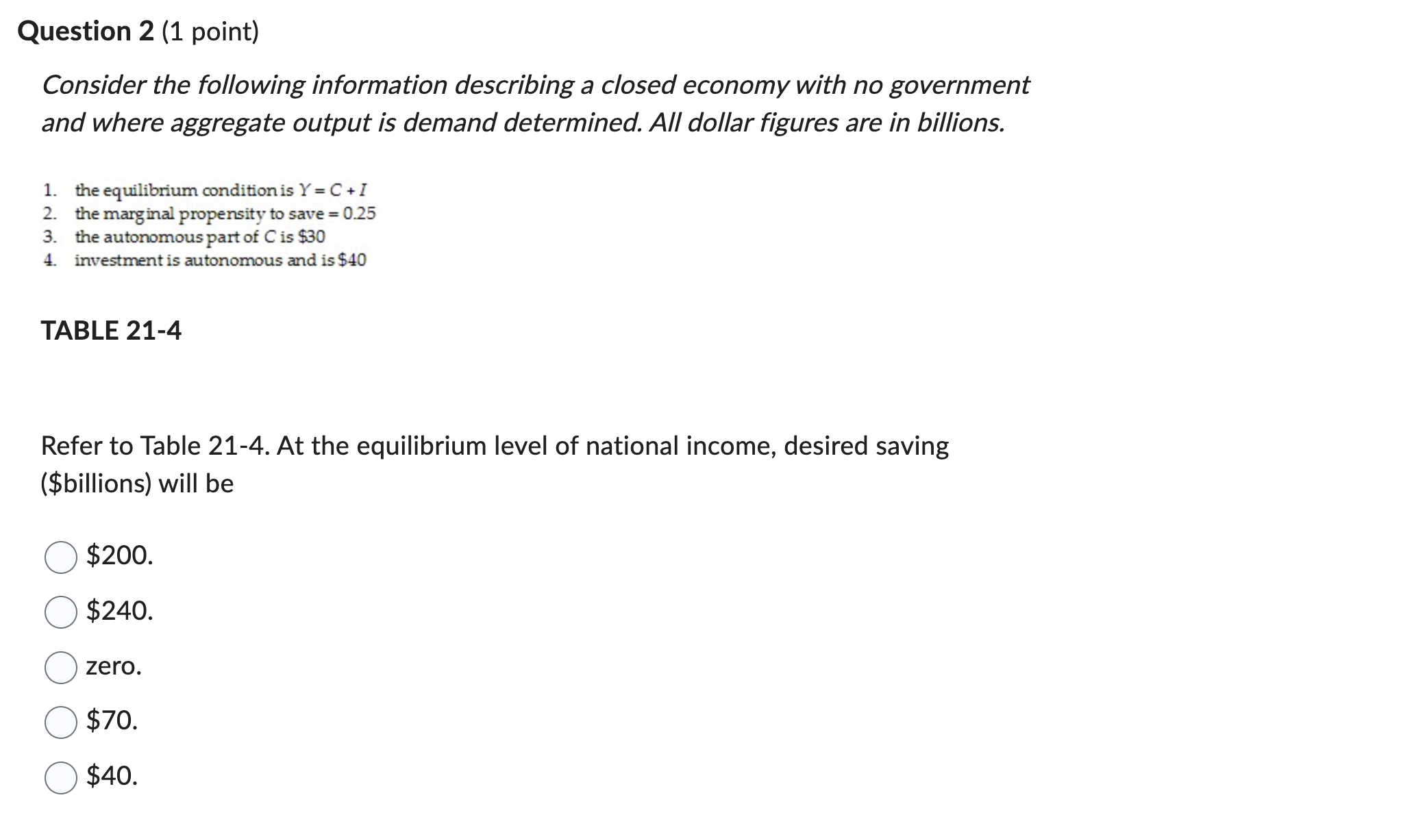 $800 000 * millions of dollars ** real GDP measured in millions
