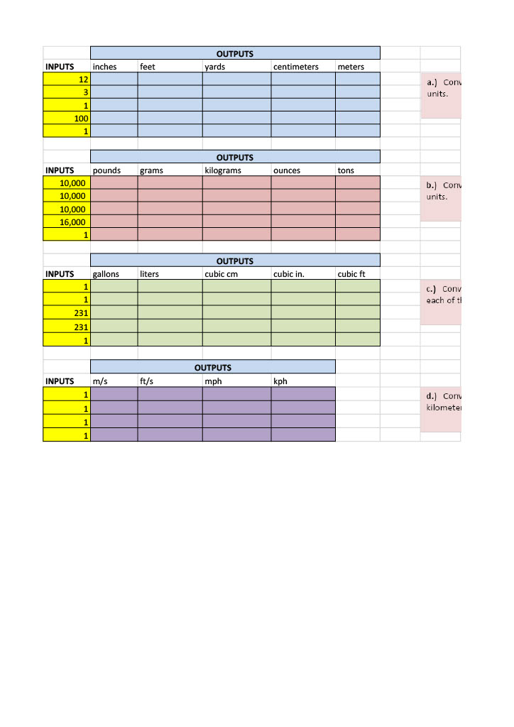 your formulas are able to be filled across each row. Format all