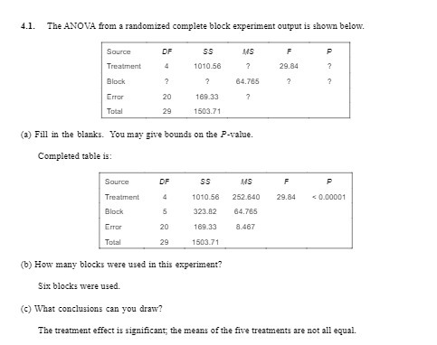 4.1. The ANOVA from a randomized complete block experiment output is