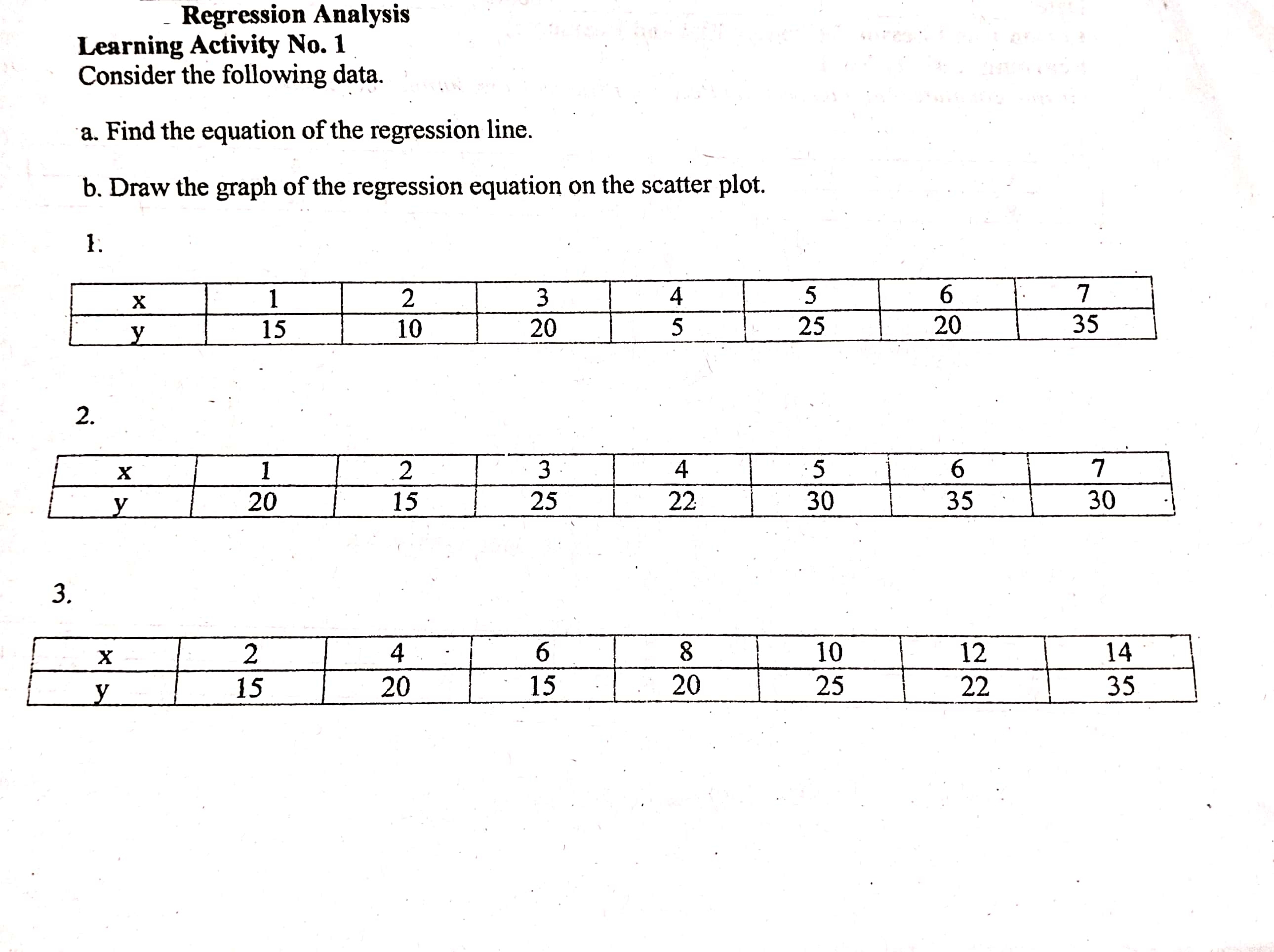 and interpret the Pearson Product Correlation Coefficient. i w 4 5 y