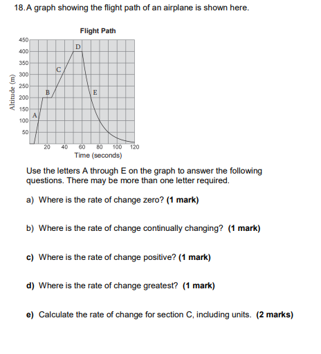 following rectangular prism. (3 marks) 6 ft. 8 ft. 16 ft. 6.
