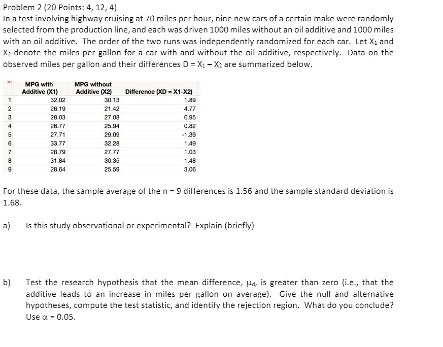  Problem 2 {20 Points: 4, 12, 4] In a test involving