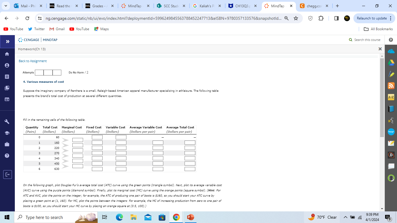Mail - Phi X D21 Read the X D2L Grades -