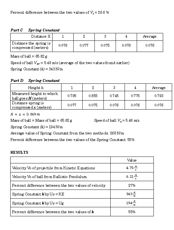 of this experiment is to measure the initial velocity of a projectile