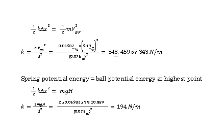 using the kinematic equations, and the other is by applying the conservation