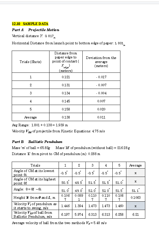 the parabolic path shown in figure 1. By measuring the horizontal range