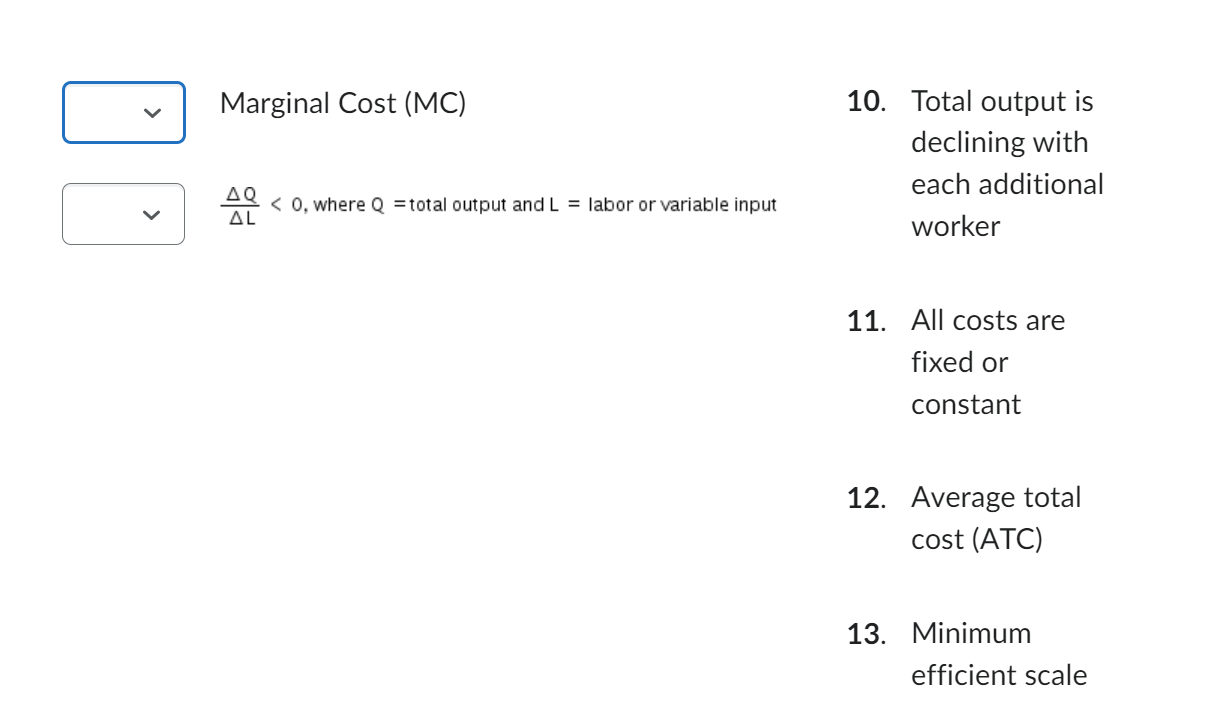 At the point where a downward sloping marginal cost (MC) curve turns