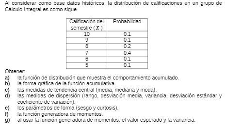 A1 considerar como base datos histricos, Ia distribuci6n de calificaciones en un