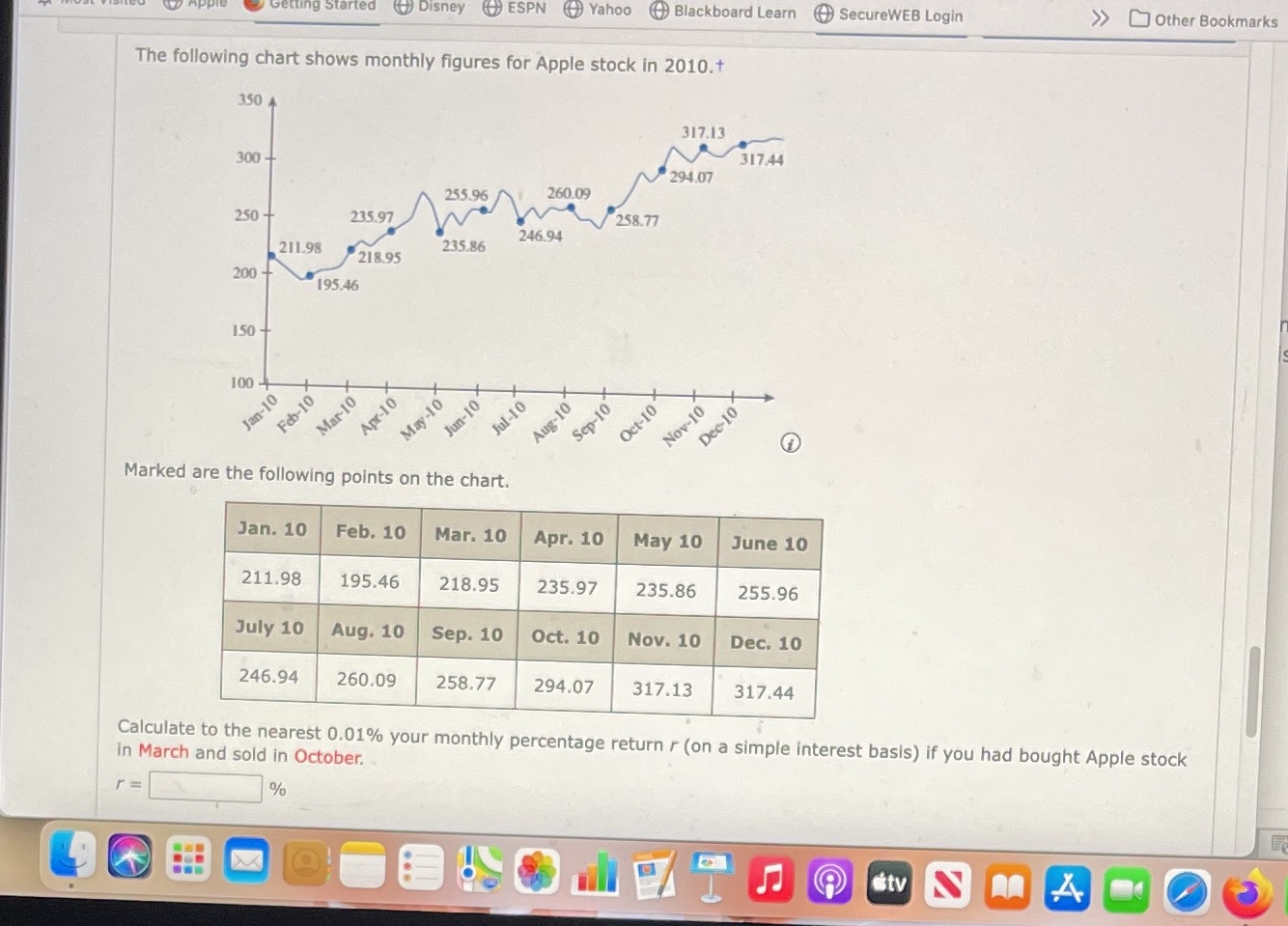 g Started Disney ESPN @ Yahoo @ Blackboard Learn @ SecureWEB