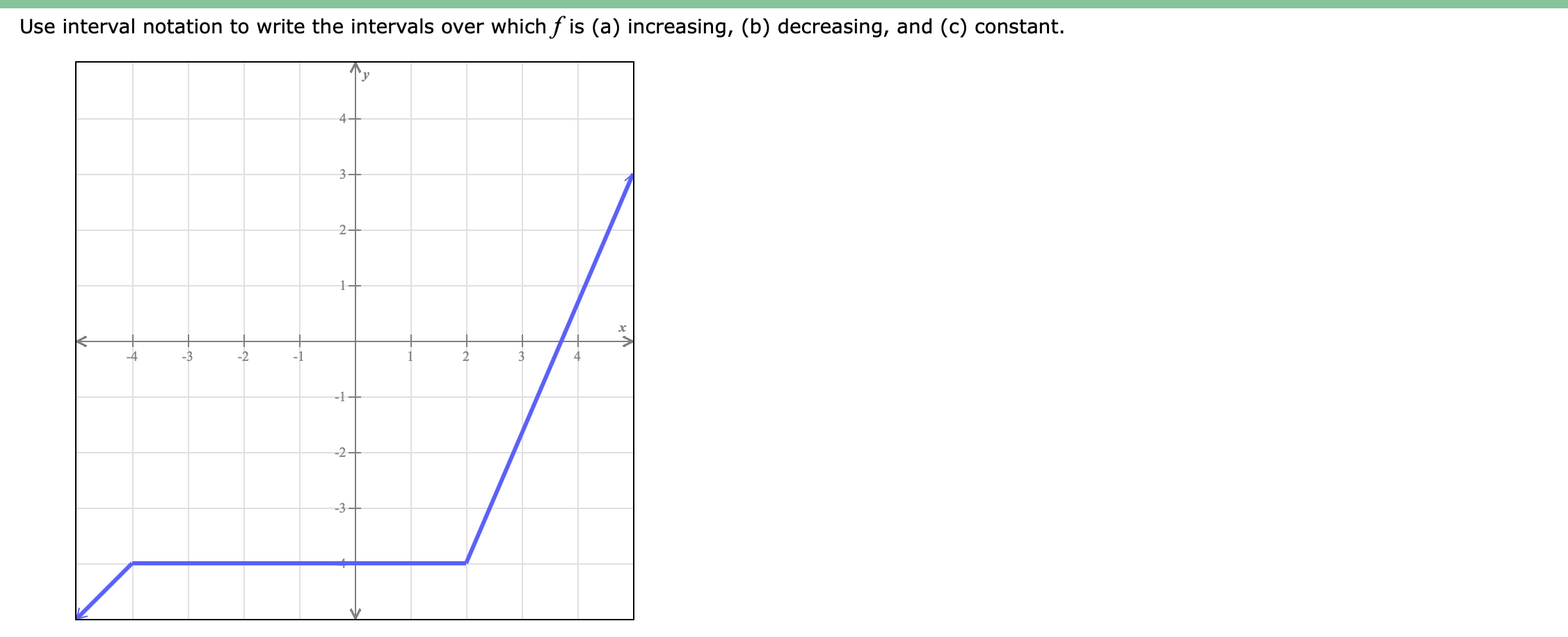 [1 O The function is never decreasing. O The function is sometimes