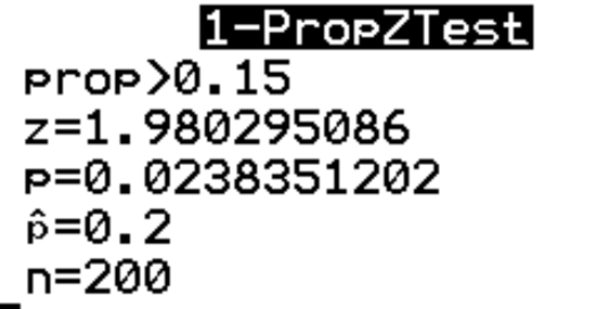 researchers at the University of Wisconsin-Madison published a study in theAnnals of