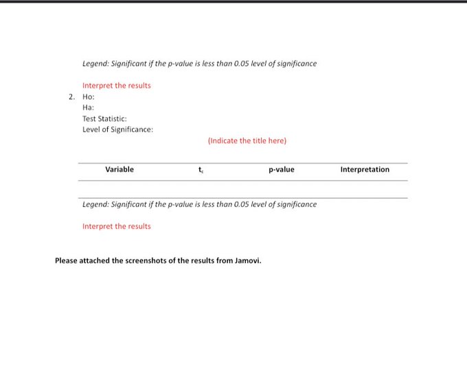 pair, or as a group of three to four members) Grades of
