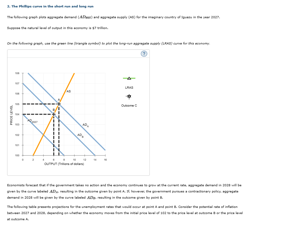 Aggregate Demand PRICE LEVEL Aggregate Demand B T O 4 t 4