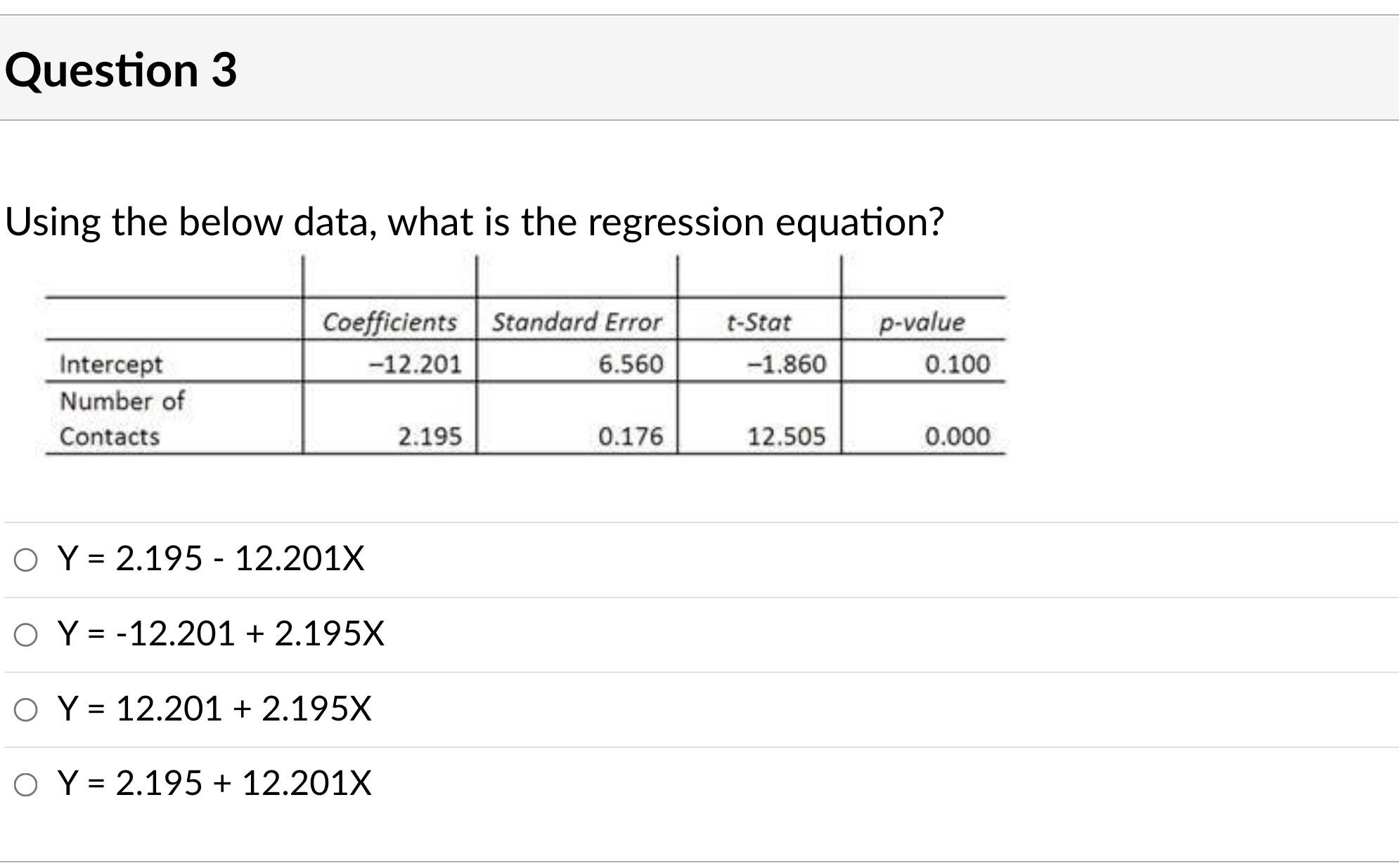 1) Multiple regression analysis is applied when analyzing the relationship between __________.An