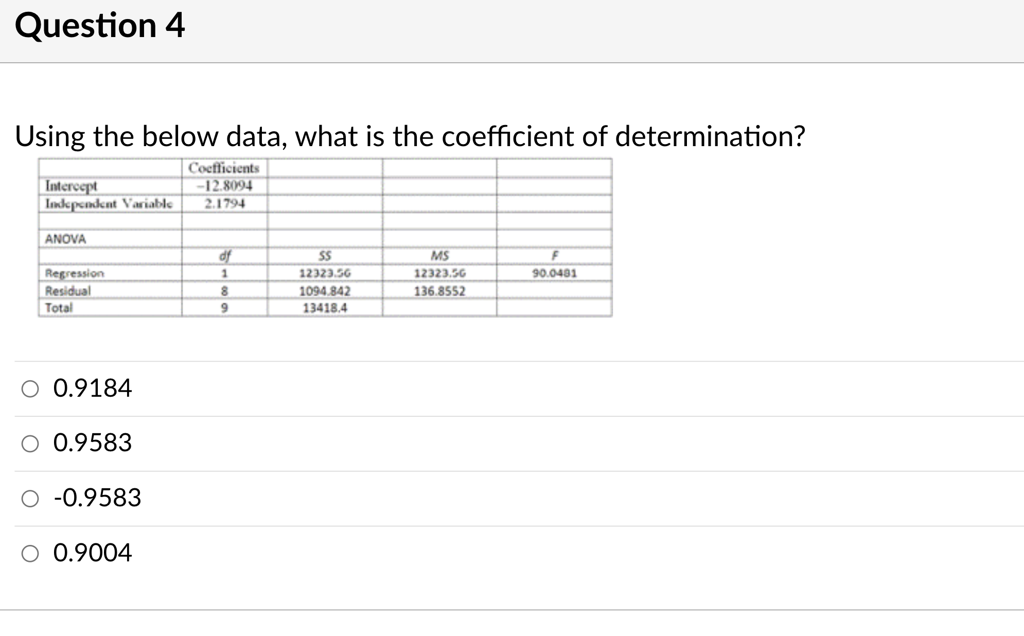independent variable and several dependent variablesA dependent variable and several independent variablesSeveral