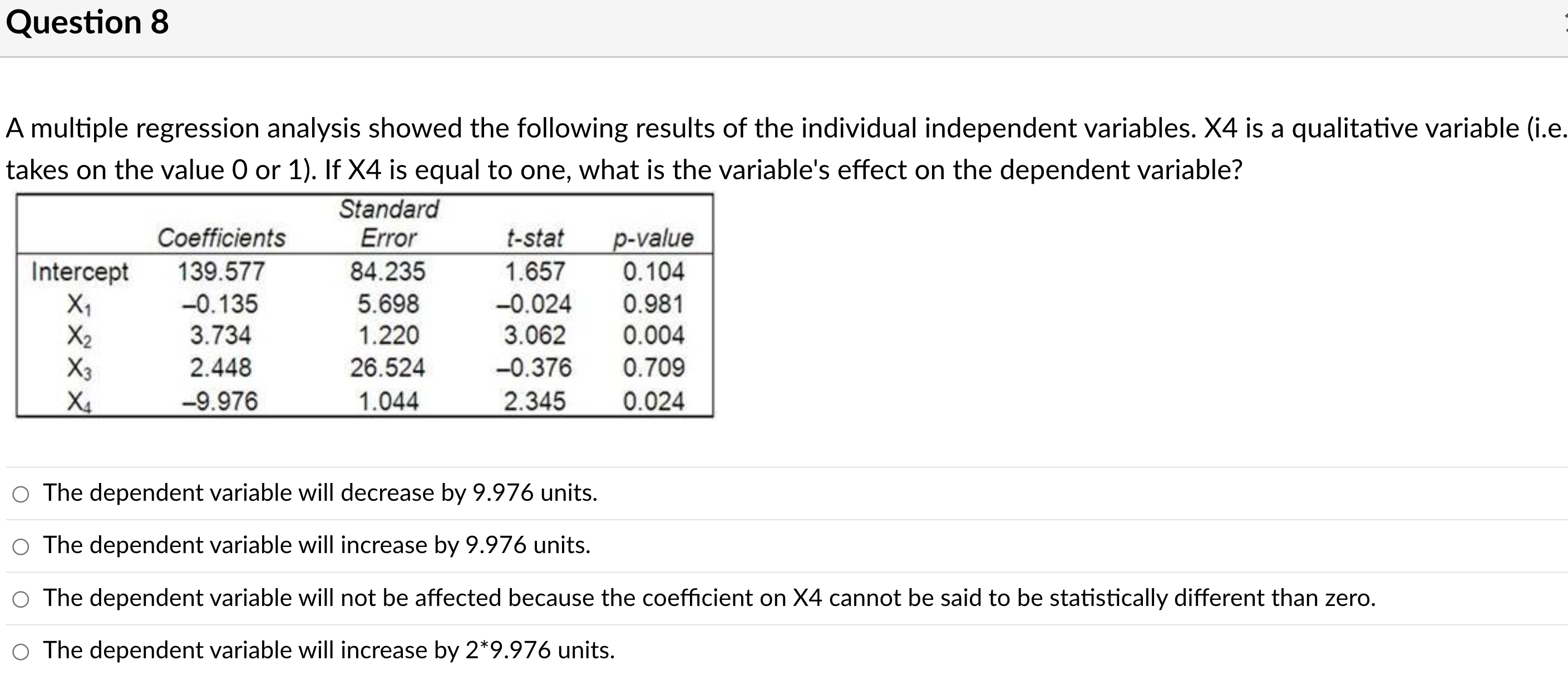 dependent variables and several independent variablesSeveral regression equations and a single sample2)