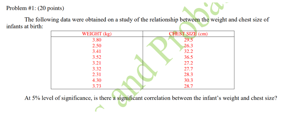 Problem #1: (20 points) The following data were obtained on a