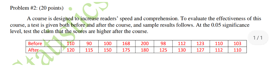 study of the relationship between the weight and chest size of infants
