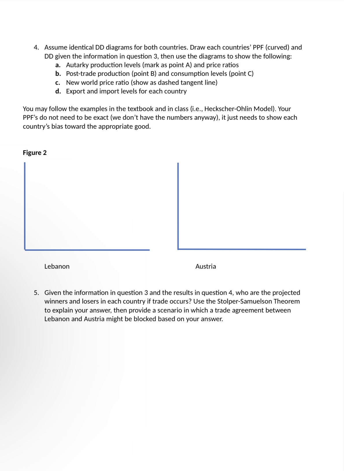 point for wrong answer, but on the right track 0 point for