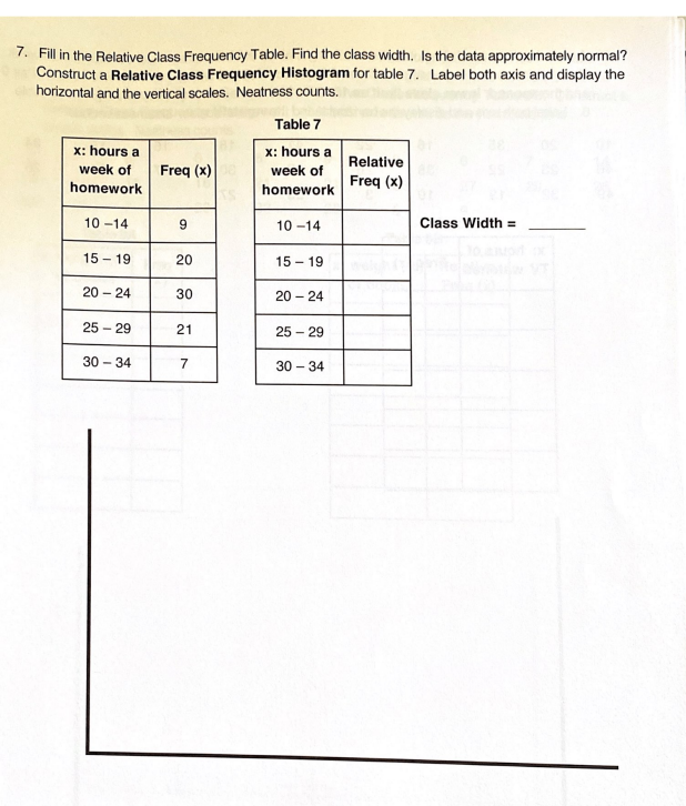 class x: class Relative size Freq (x) size Freq (x) 0-7 2