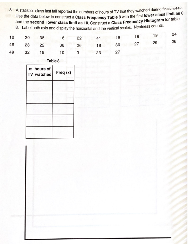 0-7 Class Width = 8 - 15 3 8 - 15 16