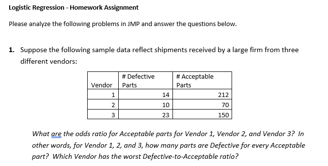  Logistic Regression - Homework Assignment Please analyze the following problems in