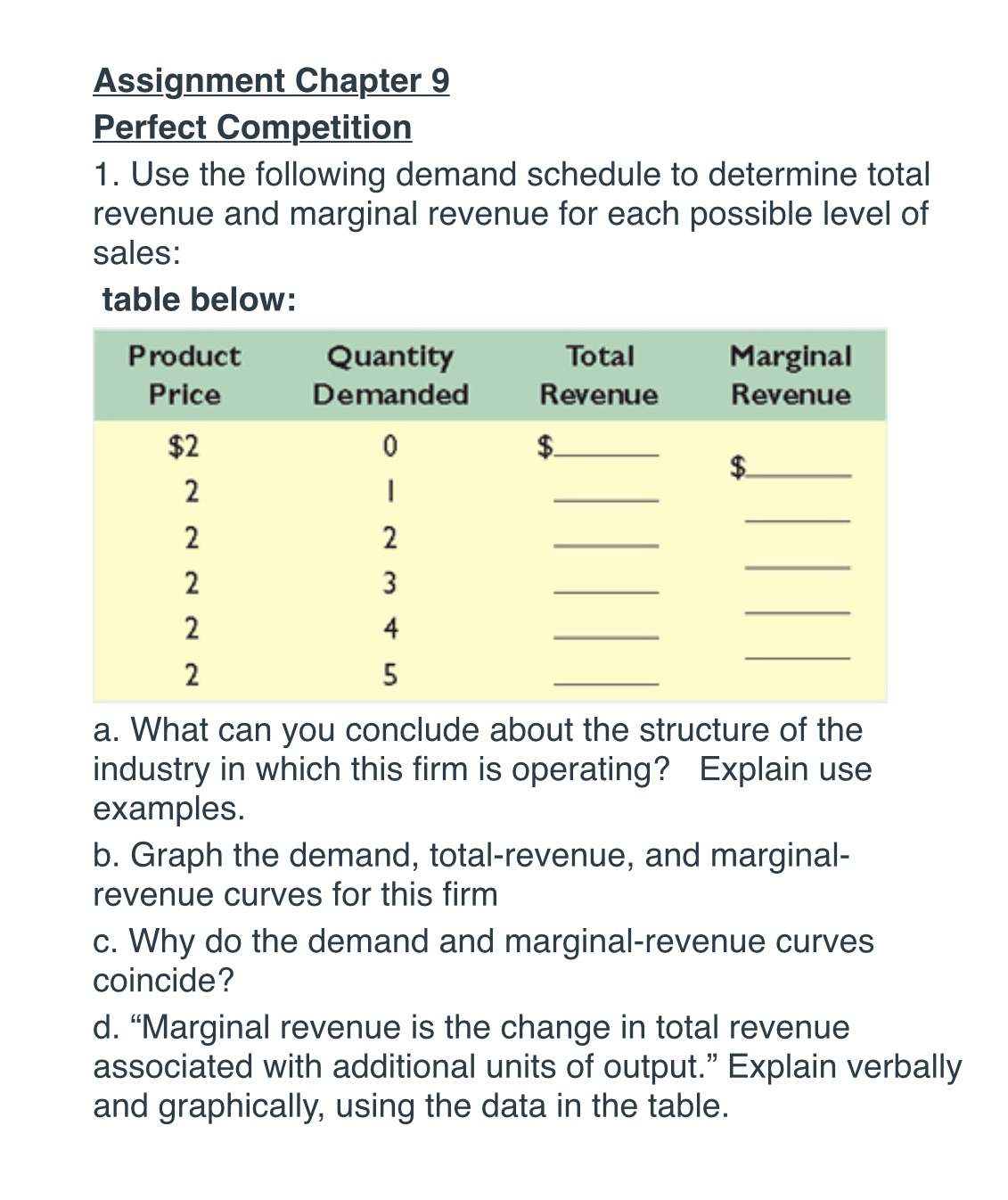 Assignment Chapter 9 Perfect Competition 1. Use the following demand schedule
