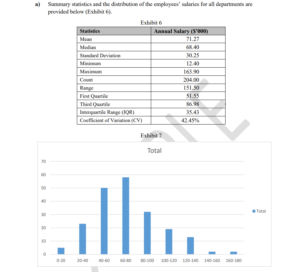 Here we look at some analysis on a Computer Technology Company (TechCom)