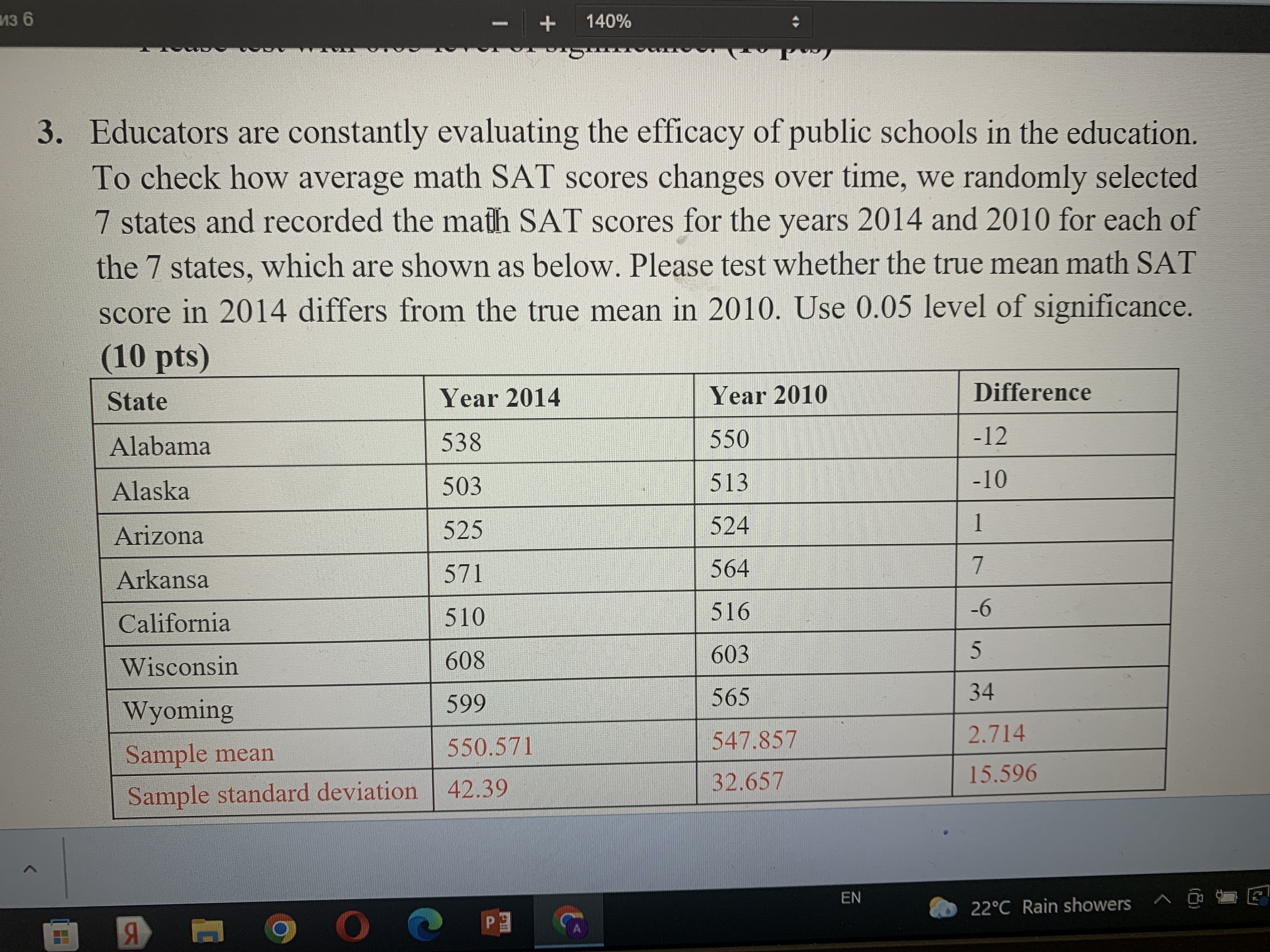  13 6 140% 3. Educators are constantly evaluating the efficacy of