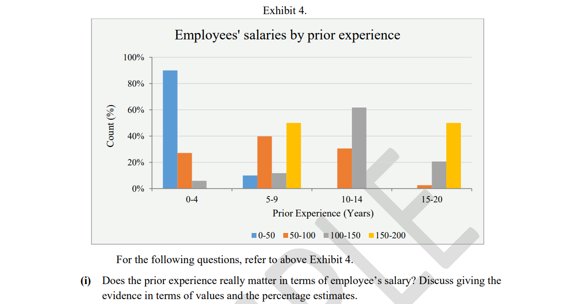 attainment (in years). Use Exhibit 1 below to answer the following questions.