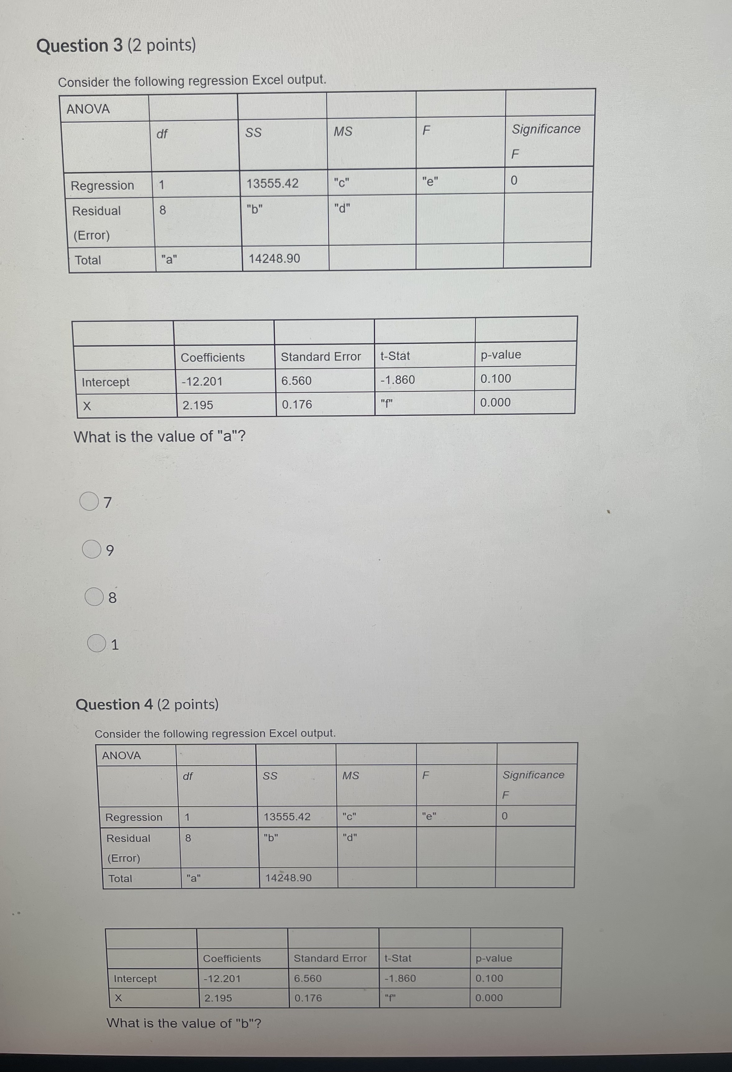 ASAP pls, answer only Question 3 (2 points) Consider the following regression