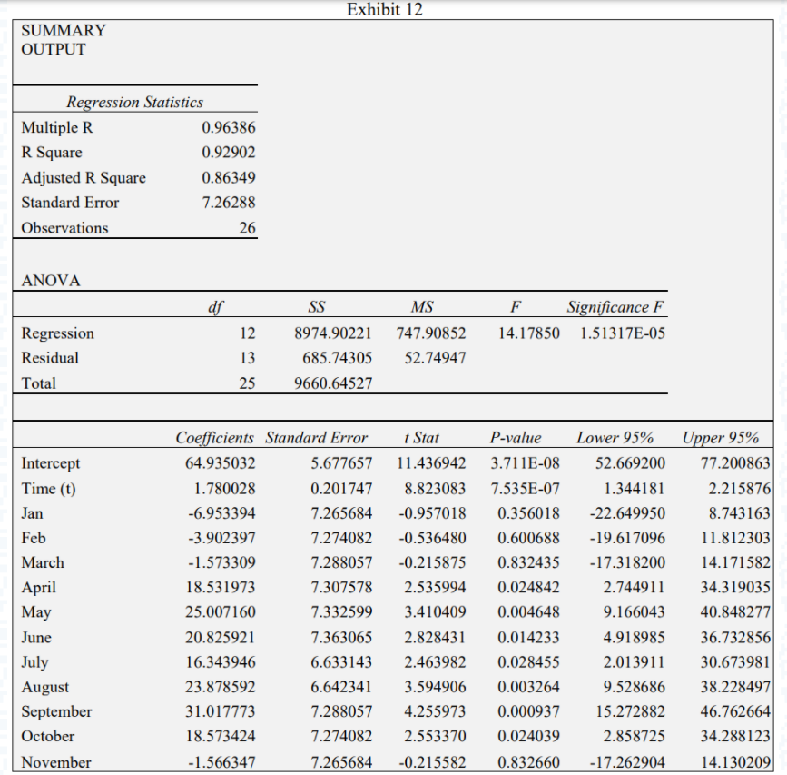 length of stay, the number of adults, children, and/or babies, and the