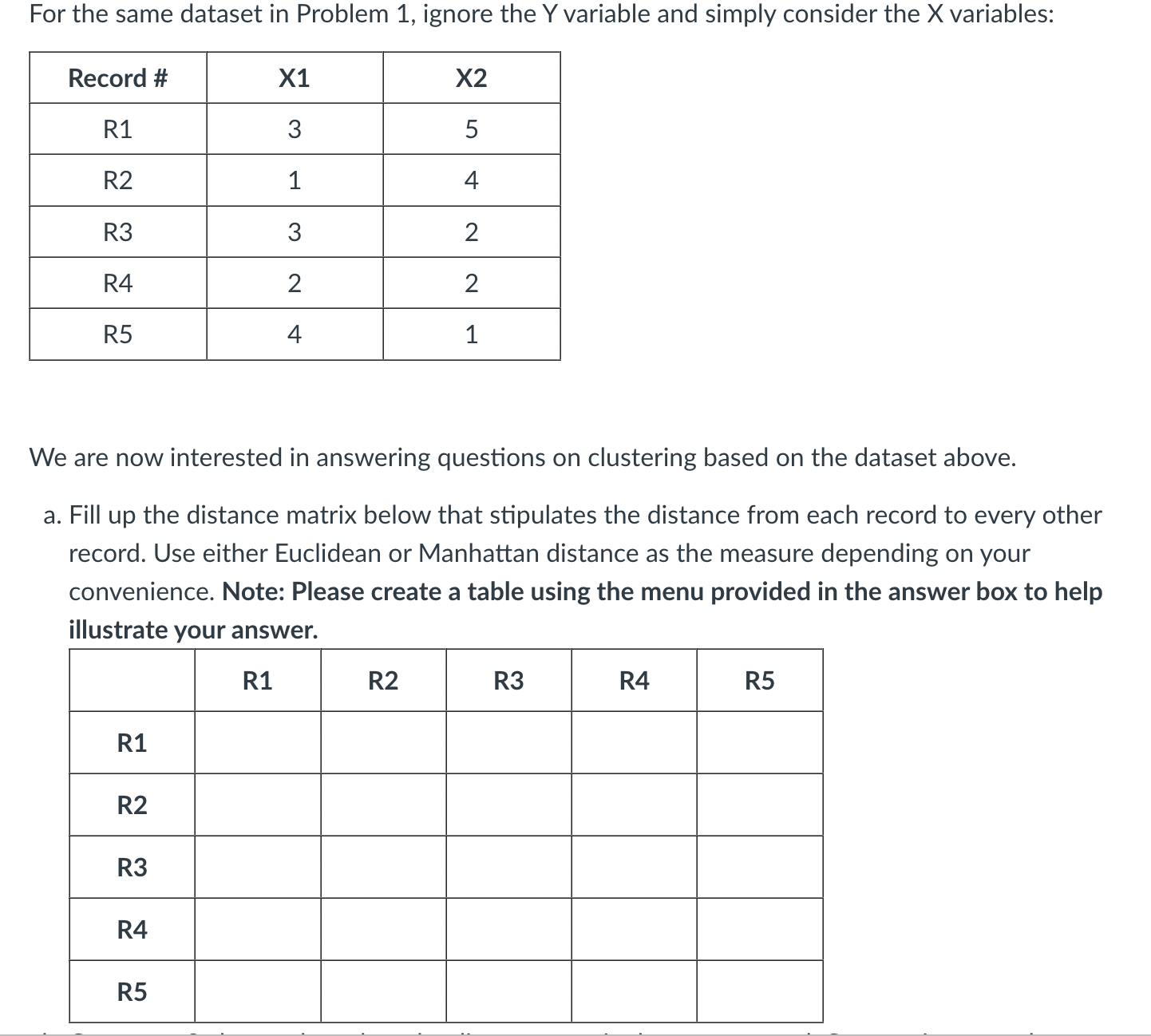 For the same dataset in Problem 1, ignore the Y variable