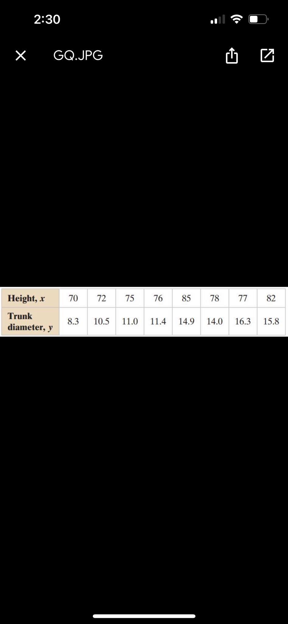 trunk diameters (in inches) of eight trees. The equation of the regression