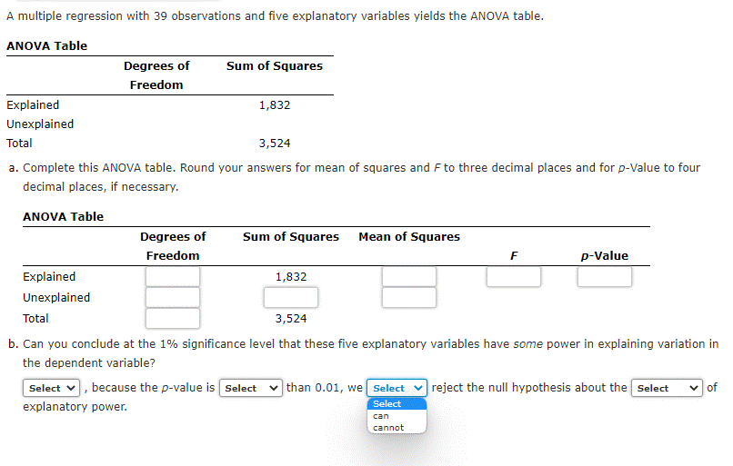 1,832 Unexplained Total 3,524 a. Complete this ANOVA table. Round your answers